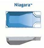 in ground pool thumbnail - niagara